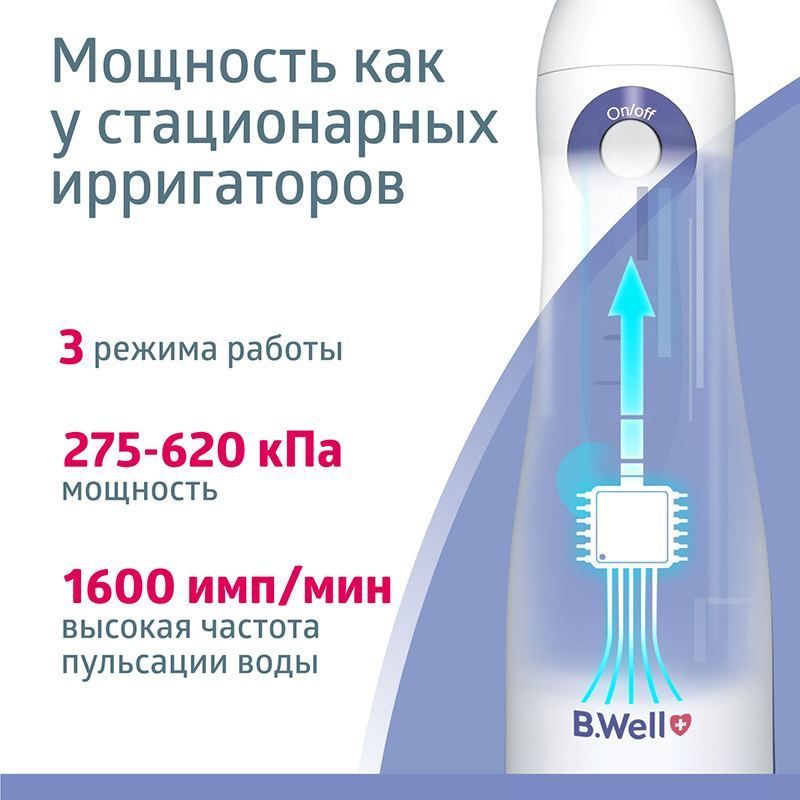 Портативный медицинский ирригатор для полости рта B.Well WI-911 с дополнительной емкость 330 мл